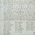 727 Petition to Governor Dummer, after treatment. Treatment: Self-adhesive tapes were removed in a series of solvent baths. The document was washed, alkalized, mended, and backed with very thin Japanese paper.
 
 